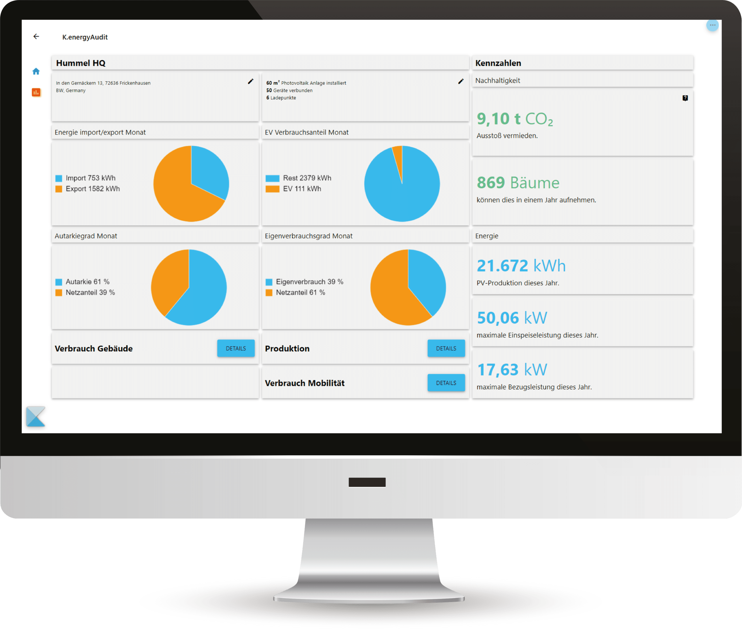 Dashboard Bildschirm